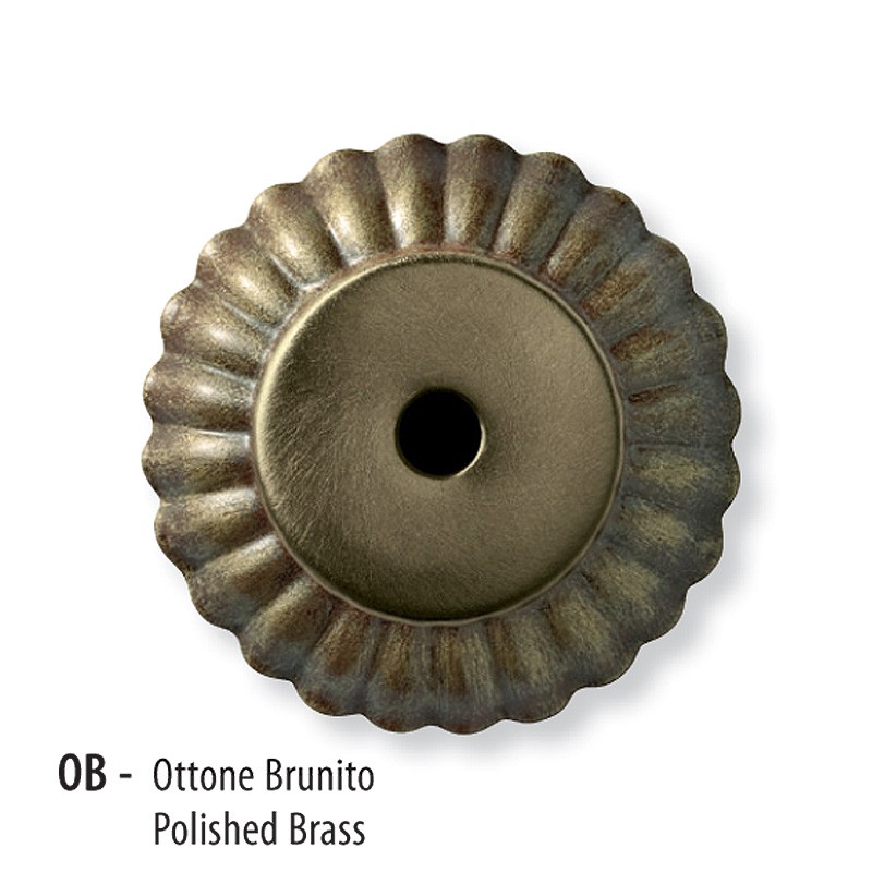 Ottone Brunito
